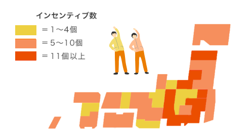 インセンティブ数