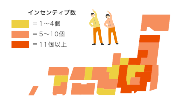 インセンティブ数